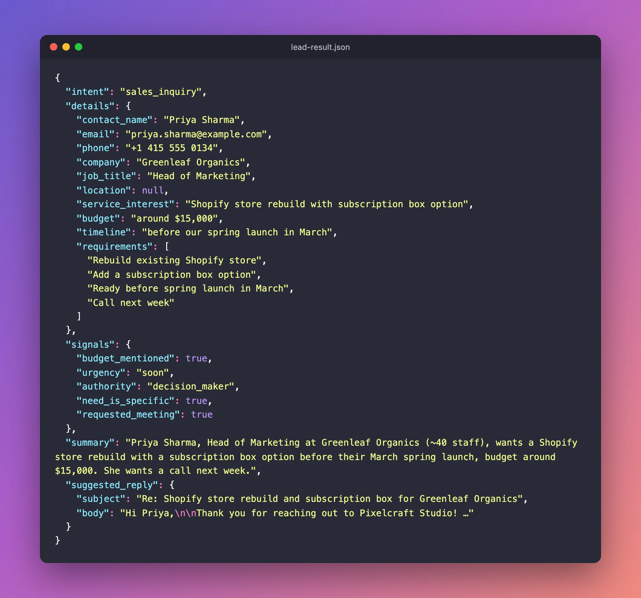 A macOS-style window titled lead-result.json showing the JSON Claude returned for the Greenleaf Organics inquiry: intent sales_inquiry, contact details, budget around $15,000, timeline before the March launch, five signals, a two-sentence summary and the start of a suggested reply (shortened)