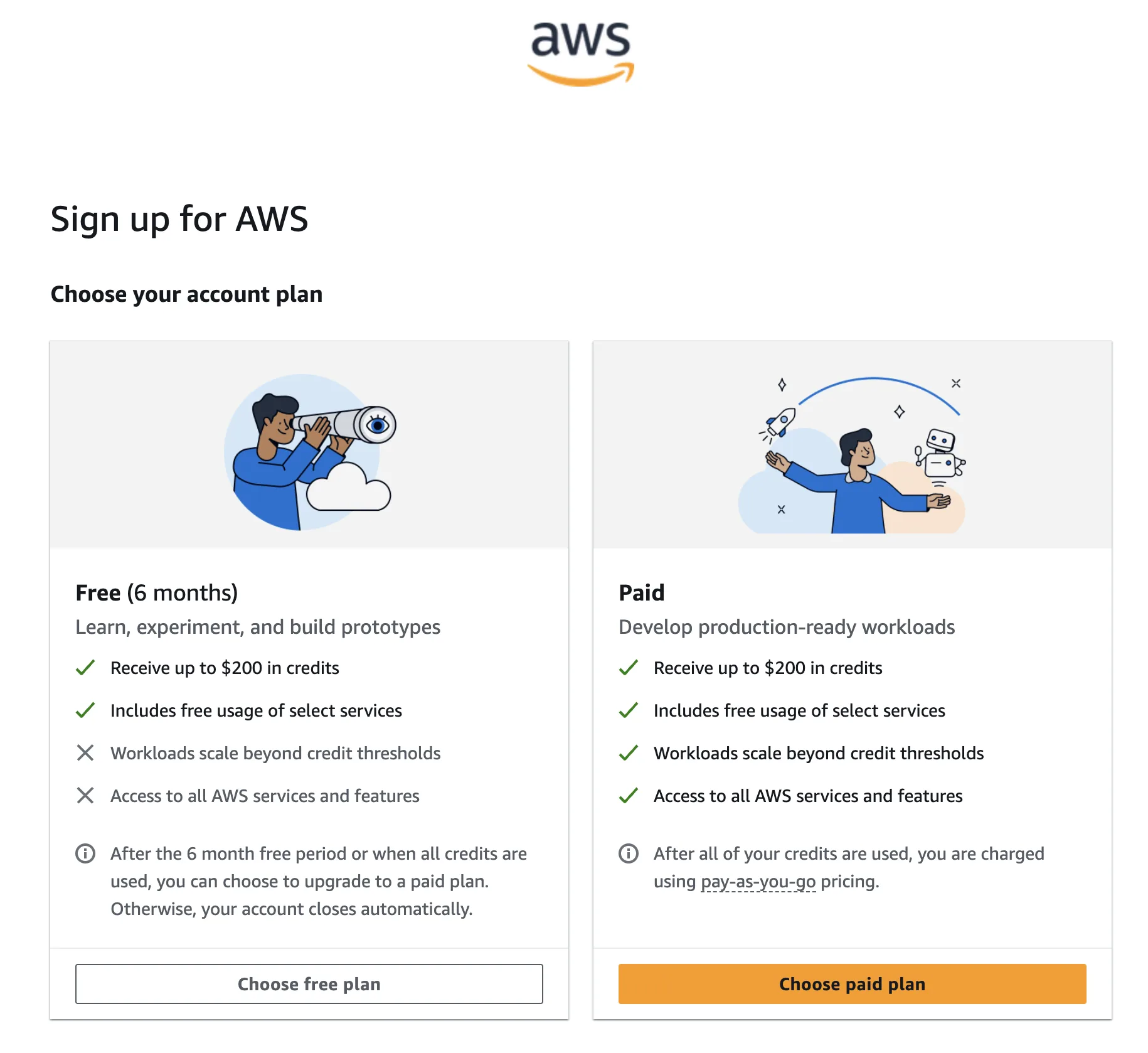 Choose AWS free plan or paid plan