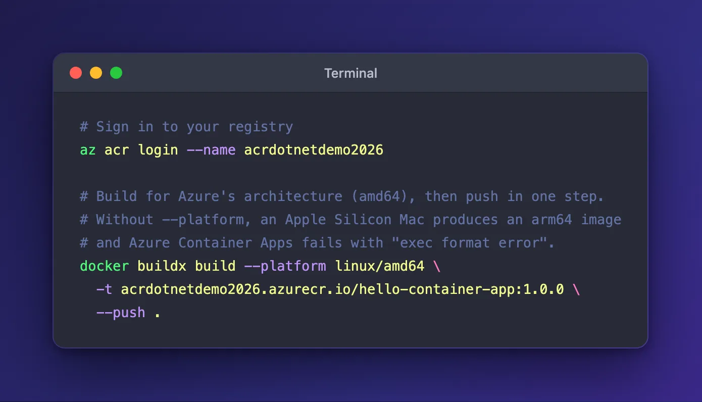 The terminal commands to sign in to the registry and build a linux amd64 image with docker buildx, then push it