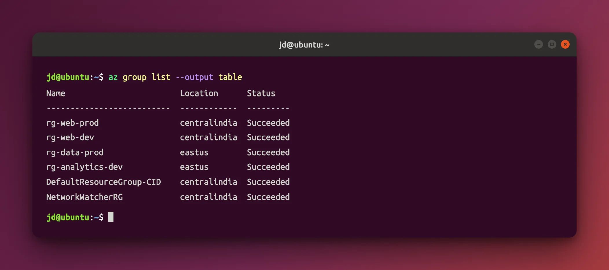 Ubuntu terminal showing the az group list --output table command and its three-column output of resource group names, locations, and provisioning status