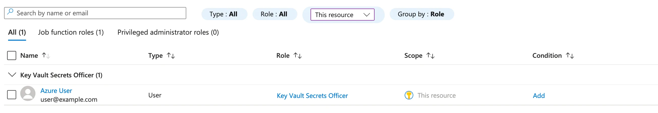 Role assignments tab filtered to This resource, showing one user with the Key Vault Secrets Officer role at This resource scope