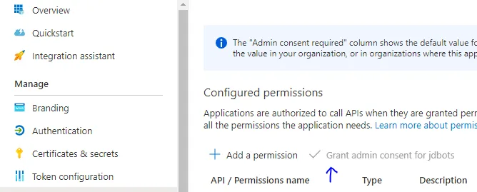 The API permissions page of an Azure app registration, with the Grant admin consent button highlighted above the Configured permissions list
