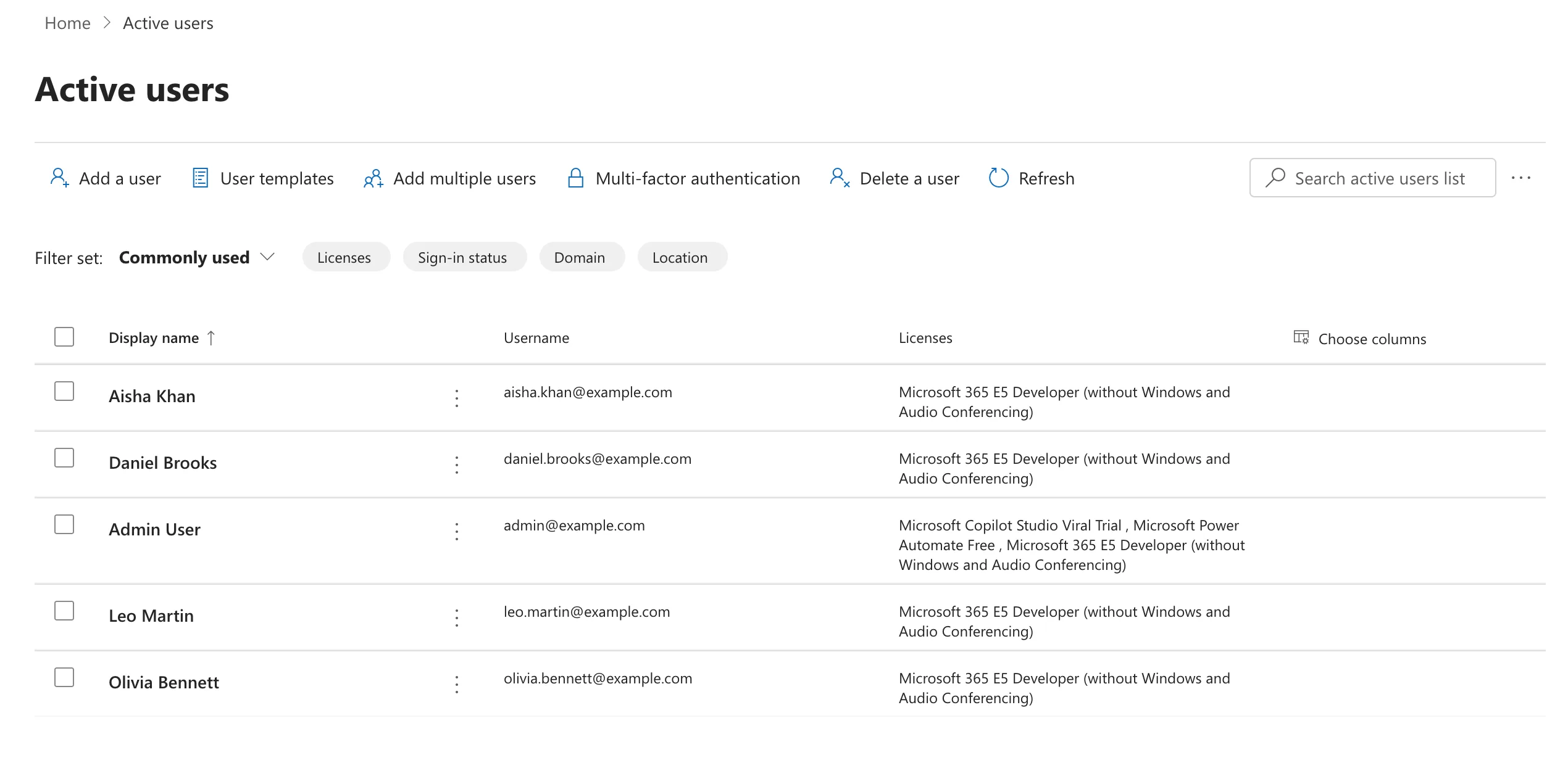 The Active users page listing Aisha Khan, Daniel Brooks, Admin User, Leo Martin and Olivia Bennett with their example.com usernames, each with the Microsoft 365 E5 Developer license