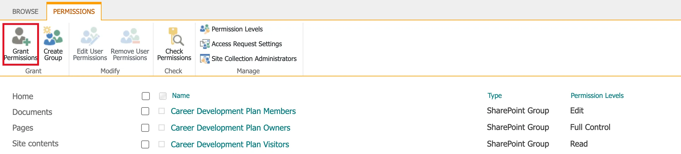 The classic Permissions page with Grant Permissions outlined in red on the ribbon, next to Create Group, Check Permissions and Permission Levels, and the Members, Owners and Visitors groups listed with Edit, Full Control and Read