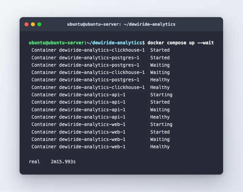 The end of docker compose up showing PostgreSQL and ClickHouse becoming healthy, the engine starting after them, and finally the dashboard reporting healthy