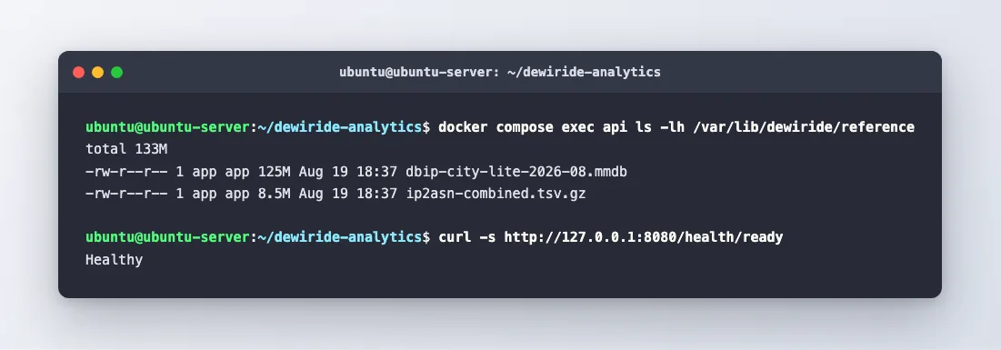 The reference data volume listing the 130 MB DB-IP city database and the compressed IP-to-network-operator table, both downloaded after startup