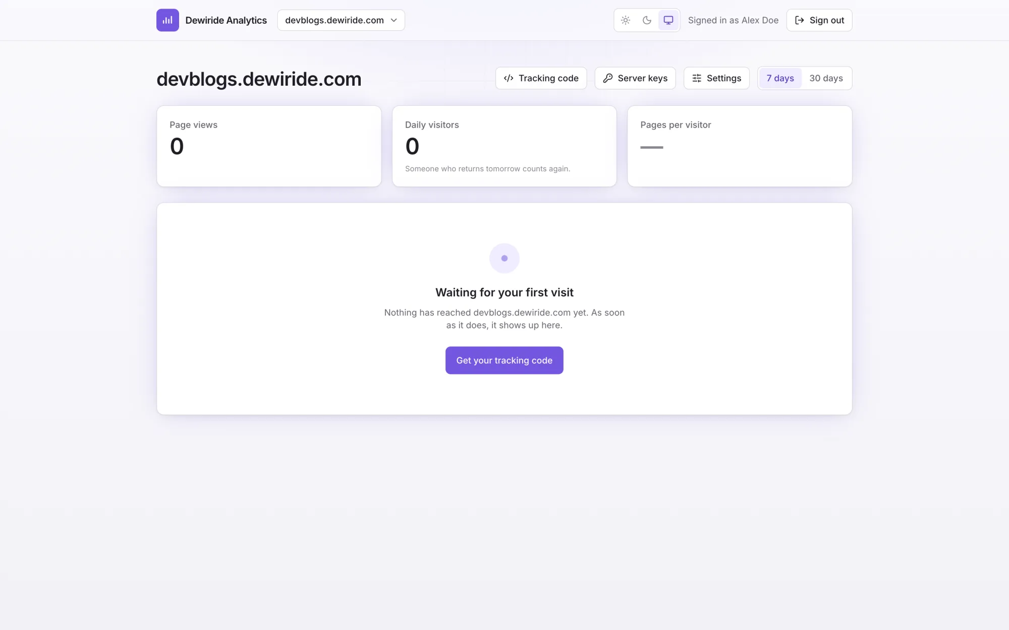 The Dewiride Analytics dashboard for a new website showing zero page views, zero daily visitors, and a Waiting for your first visit panel