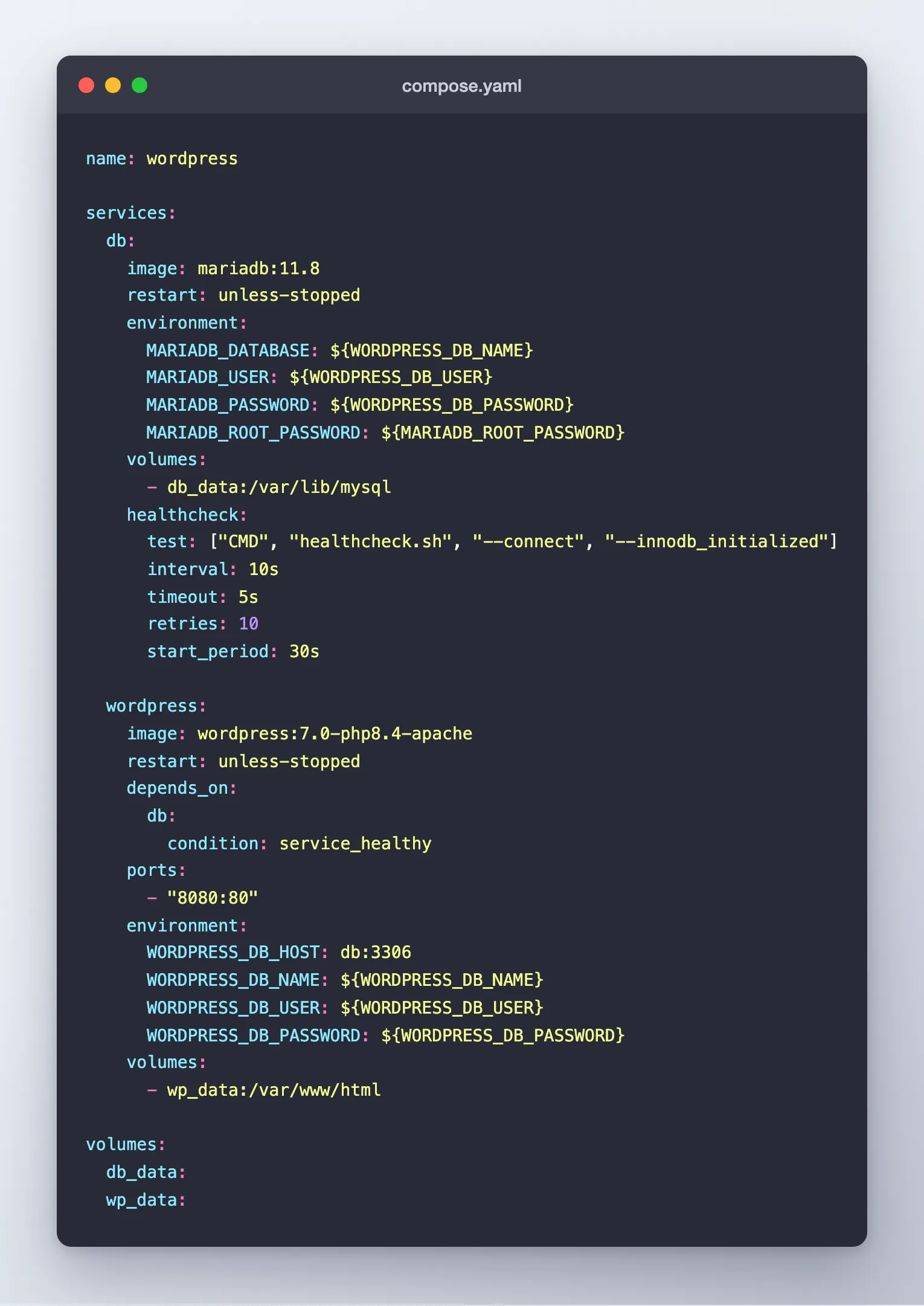 The compose.yaml file defining a MariaDB database service and a WordPress service with named volumes