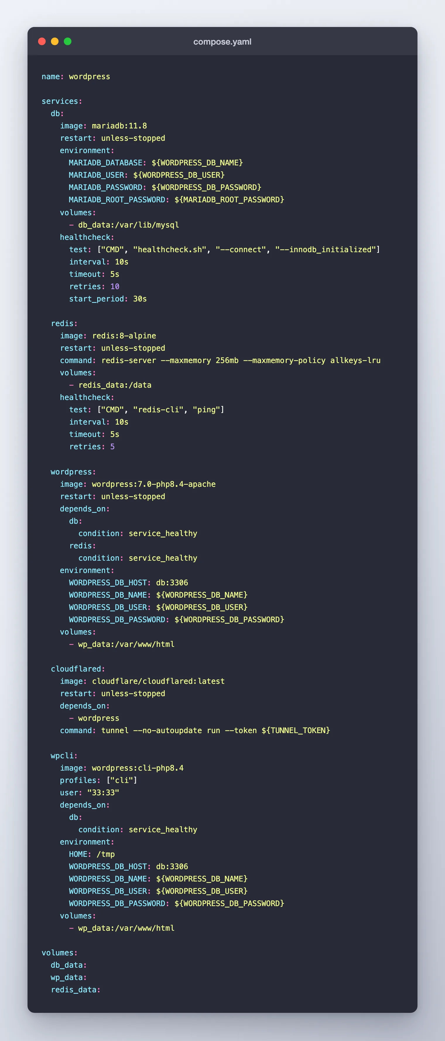 The full compose.yaml file with db, redis, wordpress, cloudflared and wpcli services defined