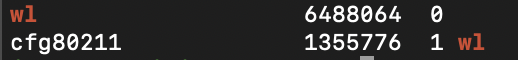 Sample Output
