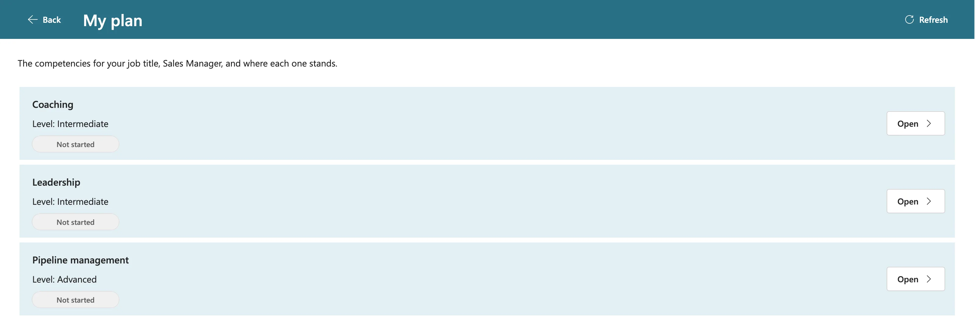 Daniel's My plan screen for the job title Sales Manager, with Coaching (Intermediate), Leadership (Intermediate) and Pipeline management (Advanced), all Not started