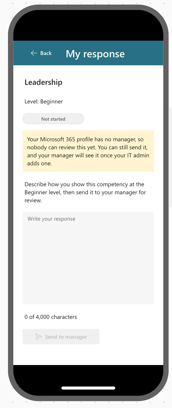 The Response screen in an iPhone frame for Leadership, Level Beginner, Not started, with the wrapped no-manager note and instruction, the text box, 0 of 4,000 characters and the Send to manager button