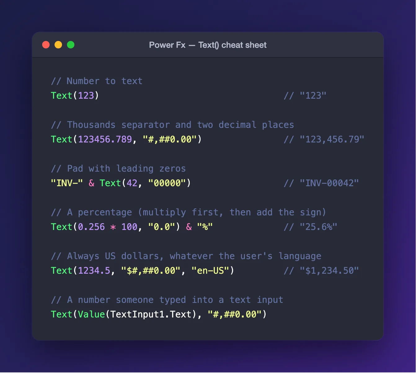 A cheat sheet of six Power Fx formulas in a dark code window: Text(123) giving "123", Text(123456.789, "#,##0.00") giving "123,456.79", "INV-" & Text(42, "00000") giving "INV-00042", a percentage giving "25.6%", Text(1234.5, "$#,##0.00", "en-US") giving "$1,234.50", and Text(Value(TextInput1.Text), "#,##0.00") for typed input