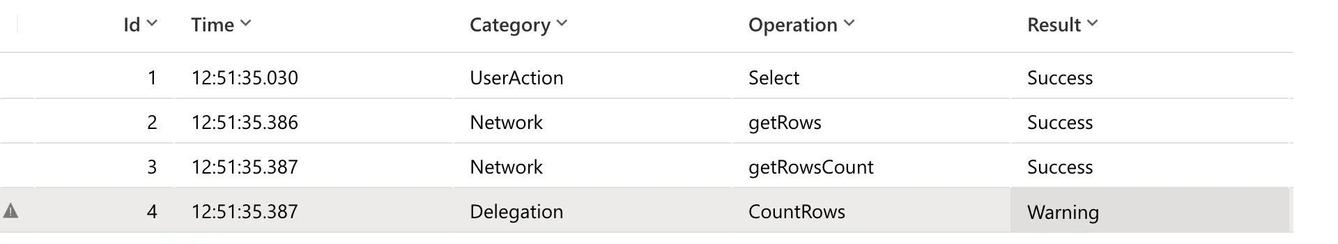 Live monitor's event list: UserAction Select, Network getRows, Network getRowsCount and a Delegation CountRows event with a Warning