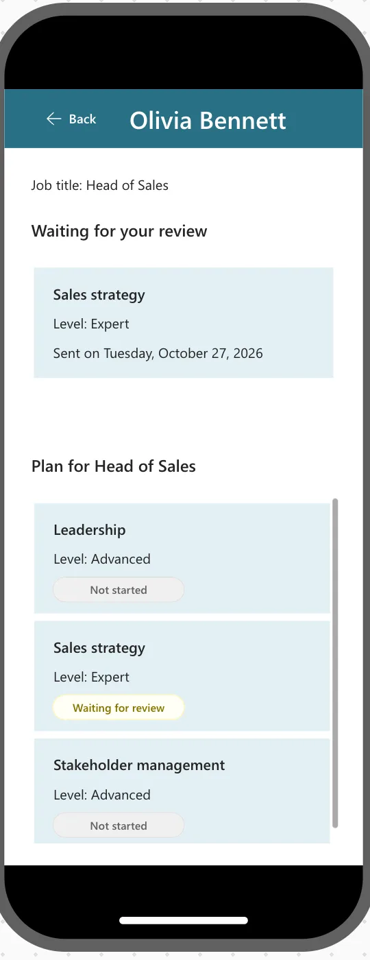 The same phone preview after the fix: Sales strategy, Level: Expert and Sent on Tuesday, October 27, 2026 on three lines, above the plan
