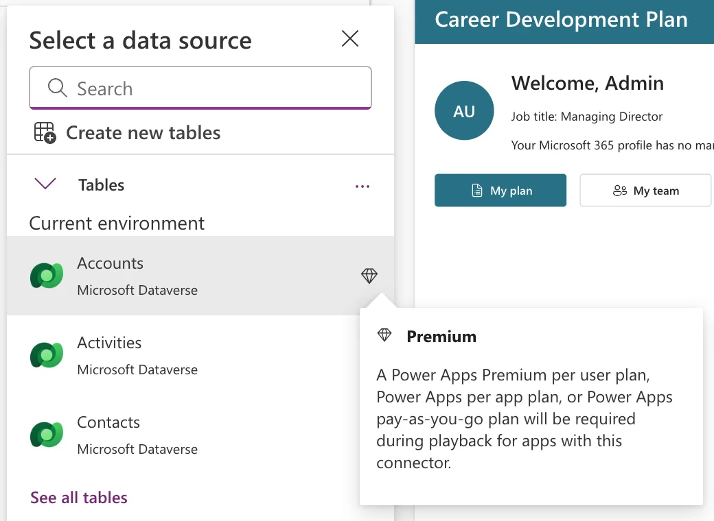 The Select a data source flyout with Dataverse tables Accounts, Activities and Contacts, each with a diamond icon, and a Premium tooltip reading A Power Apps Premium per user plan, Power Apps per app plan, or Power Apps pay-as-you-go plan will be required during playback for apps with this connector.