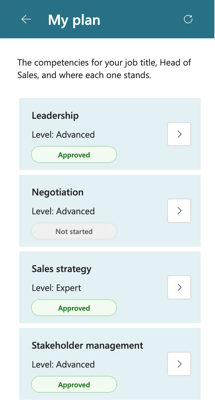 Olivia's My plan in the published app at 360 pixels wide, with four competencies, each with a chevron button, and Stakeholder management on one line