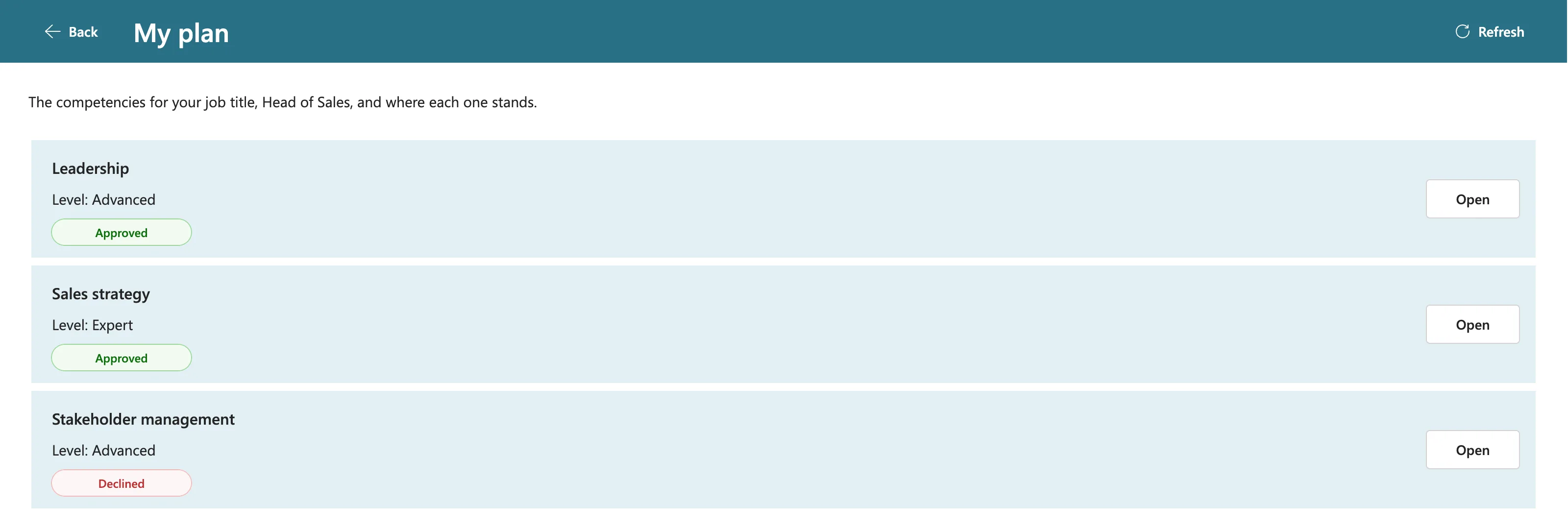 Olivia's My plan screen with a Refresh button in the header, Leadership and Sales strategy Approved, and Stakeholder management showing a red Declined badge